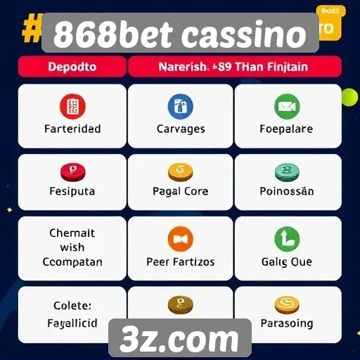 Métodos de depósito e saque no 868bet cassino